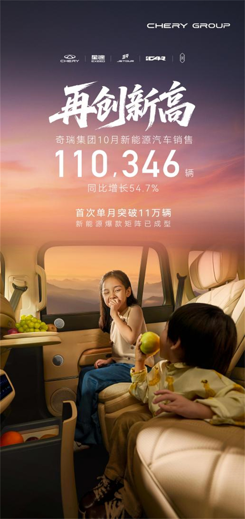 單月新能源突破11萬！奇瑞集團10月銷量新